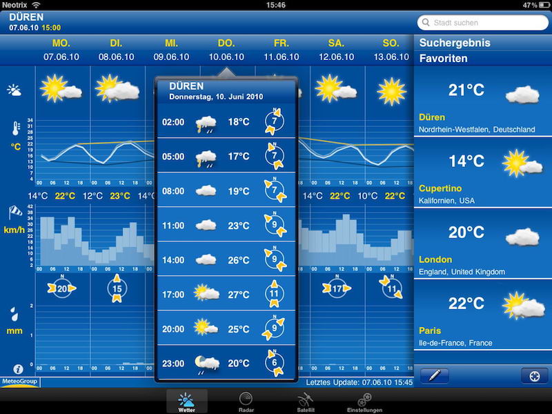 Weather Pro