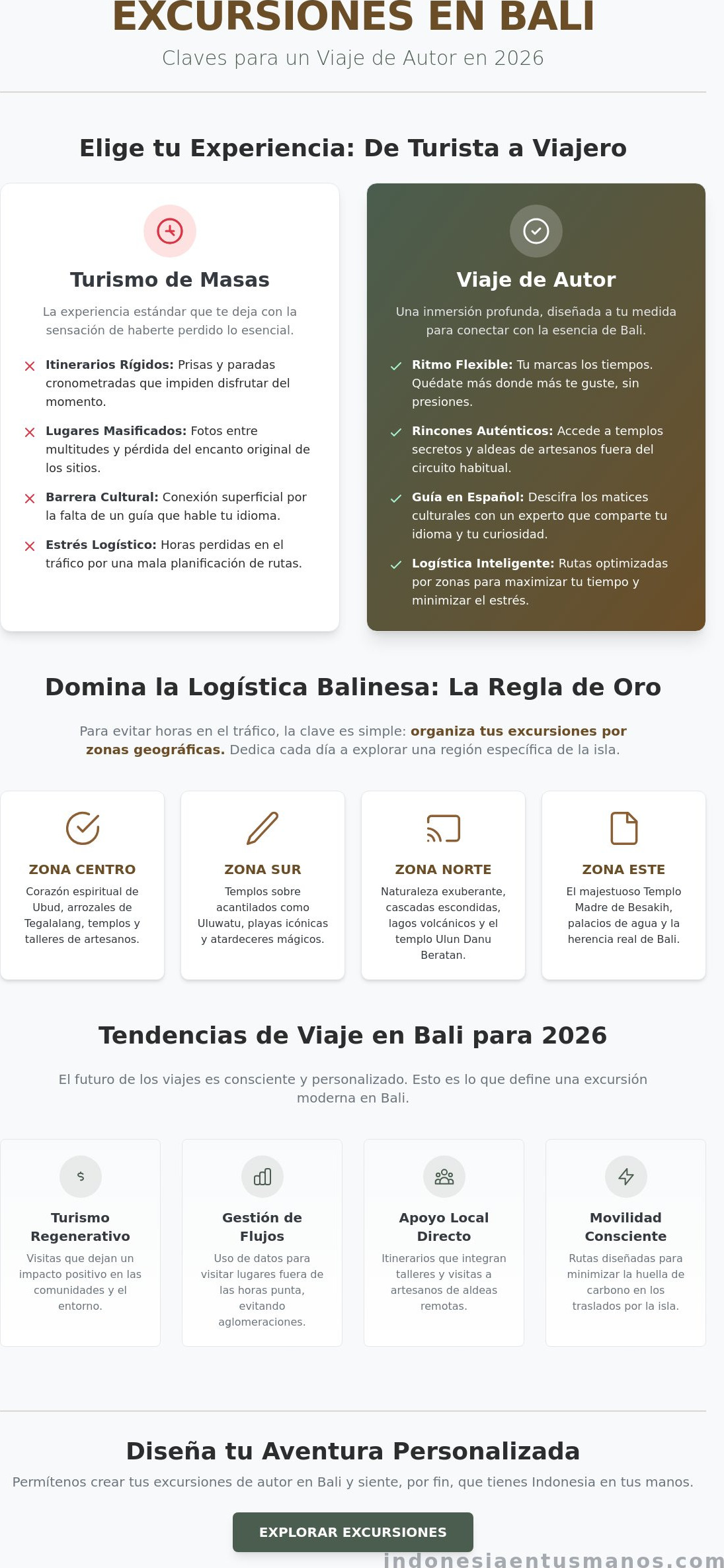 Excursiones en Bali: Guía Completa de Experiencias Imprescindibles para 2026