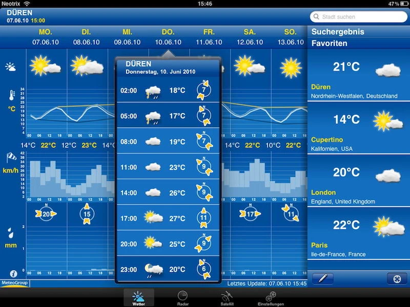 Weather Pro